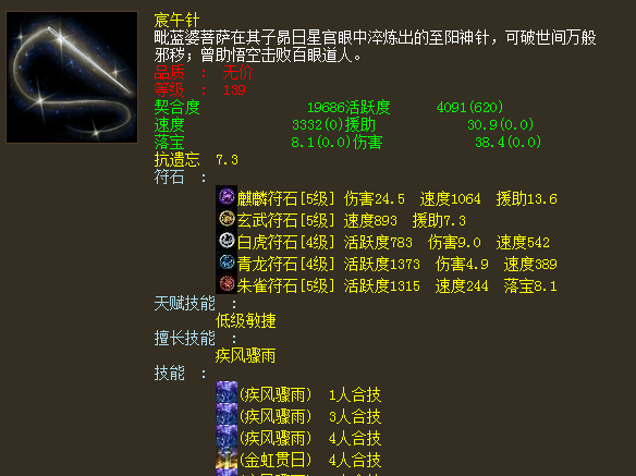 还有个3300敏针